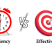 A clock indicating efficiency vs. a target with an arrow in the center indicating effectiveness.